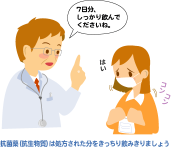 イラスト：抗菌薬（抗生物質）は処方された分をきっちり飲みきりましょう