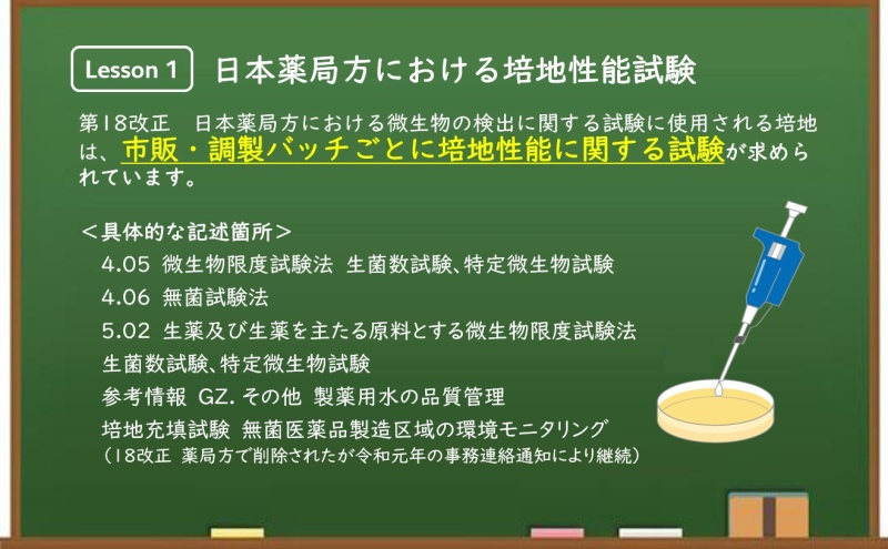 日本薬局方における培地性能試験