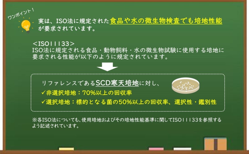 日本薬局方における培地性能試験　ワンポイント