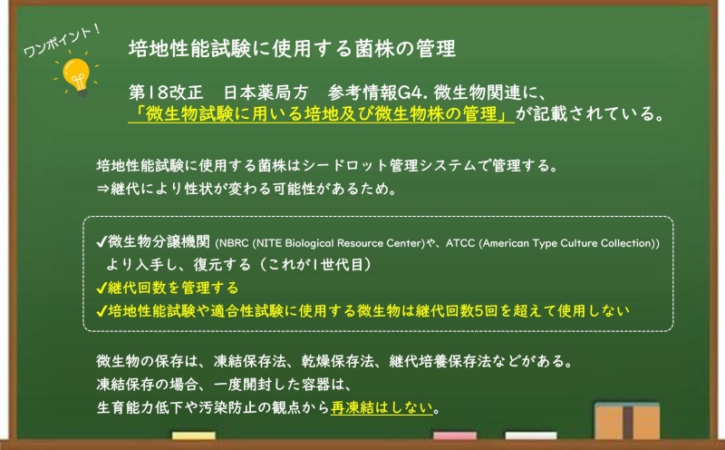 第18改正日本薬局方：4.05 微生物限度試験における培地性能試験