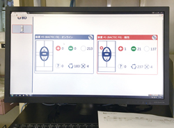 【写真1】バクテック 用 ダッシュボード